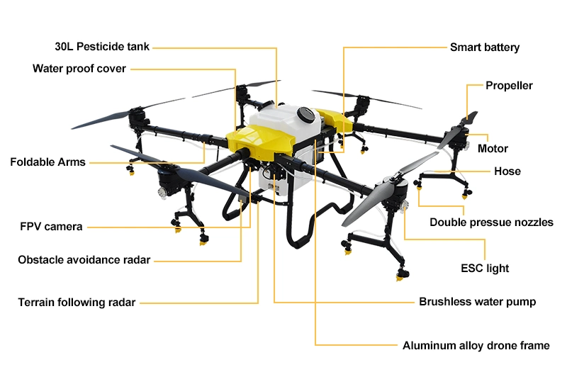 Más barato Venta caliente Joyance 30L Pulverizador de aviones teledirigidos con 6 rotores/6 Motores/12 boquillas de alta presión