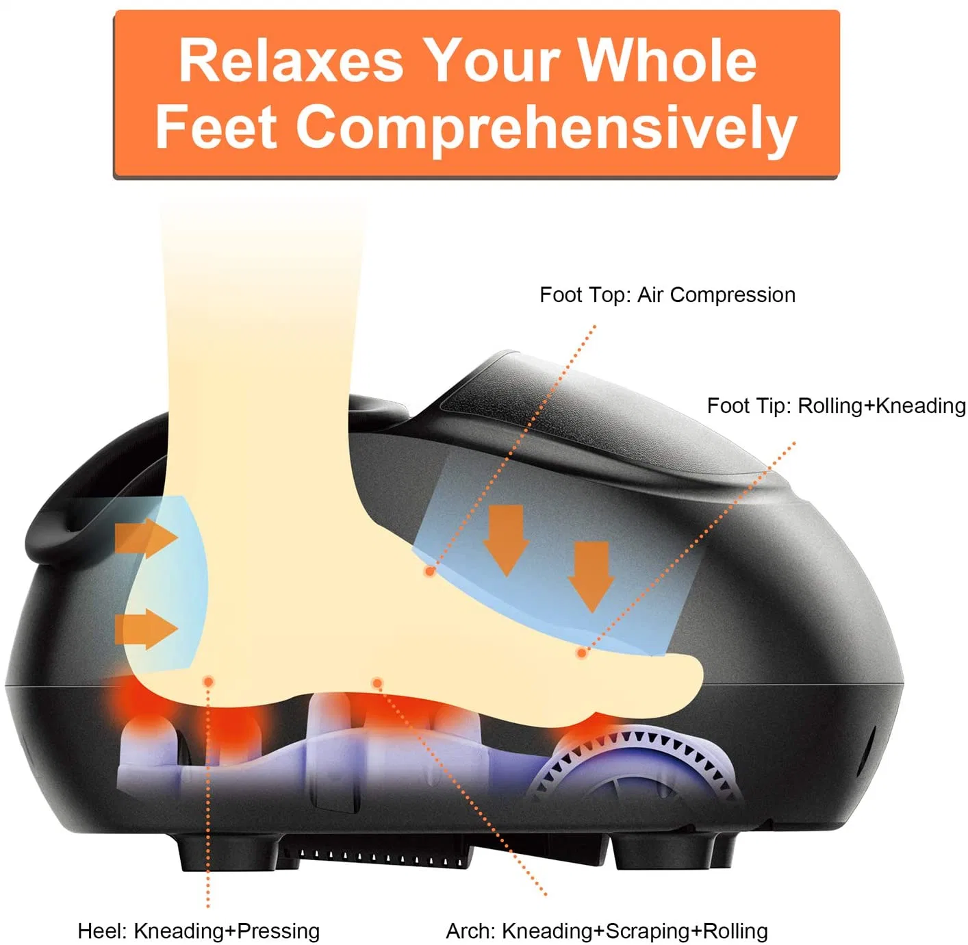 Air Pressure with Heating Tahath Carton 16.8 X 15.3 9.8 Inches; 10.65 Pounds Health Care Massager