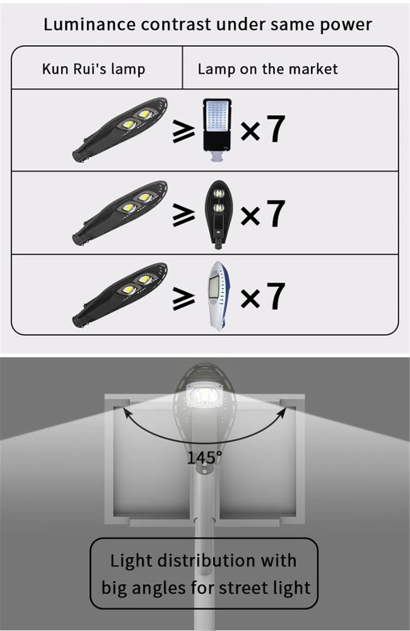 HEPU Fabrik Preis Neues Design Wasserdicht IP65 Outdoor 30W 60W 80W 100W Sensor für den Außenbereich integrierte LED-Solar-Straßenleuchte