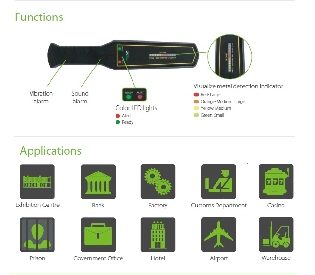 Visualize Metal Detection Indicator Handheld Metal Detector (ZK-D180)