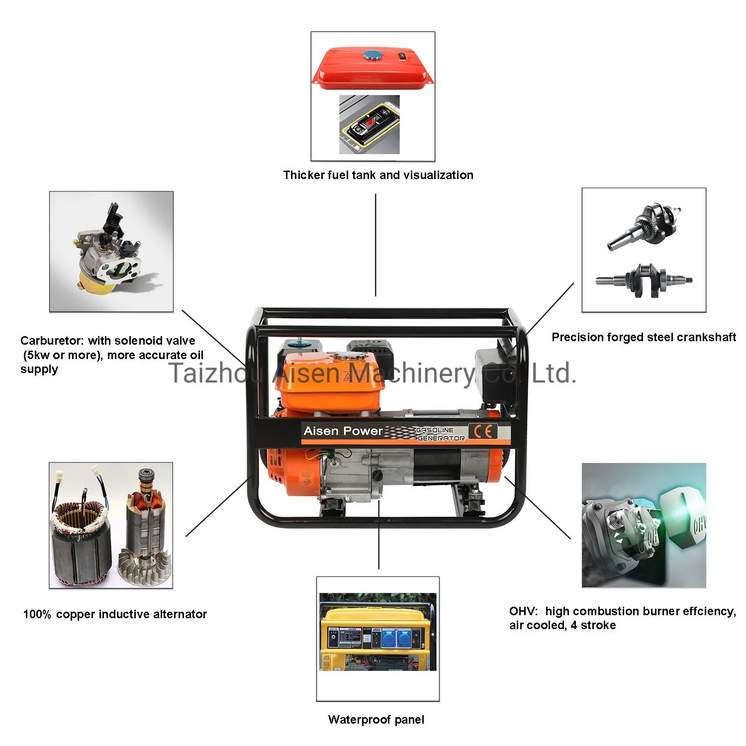 5kVA Super Silent 8500W Gasoline Generator Engine Gas Generator Petrol Generator