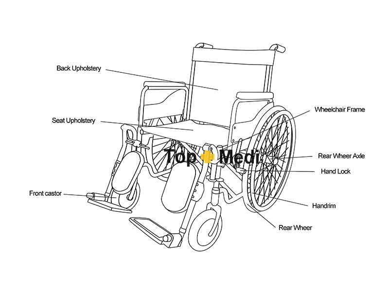 51cm 20cm Topmedi 1PCS/CTN 80X28X89cm, N. W. /G. W.: 17.9kg/20.4kg Wheel Chairs Standard Type Wheelchair