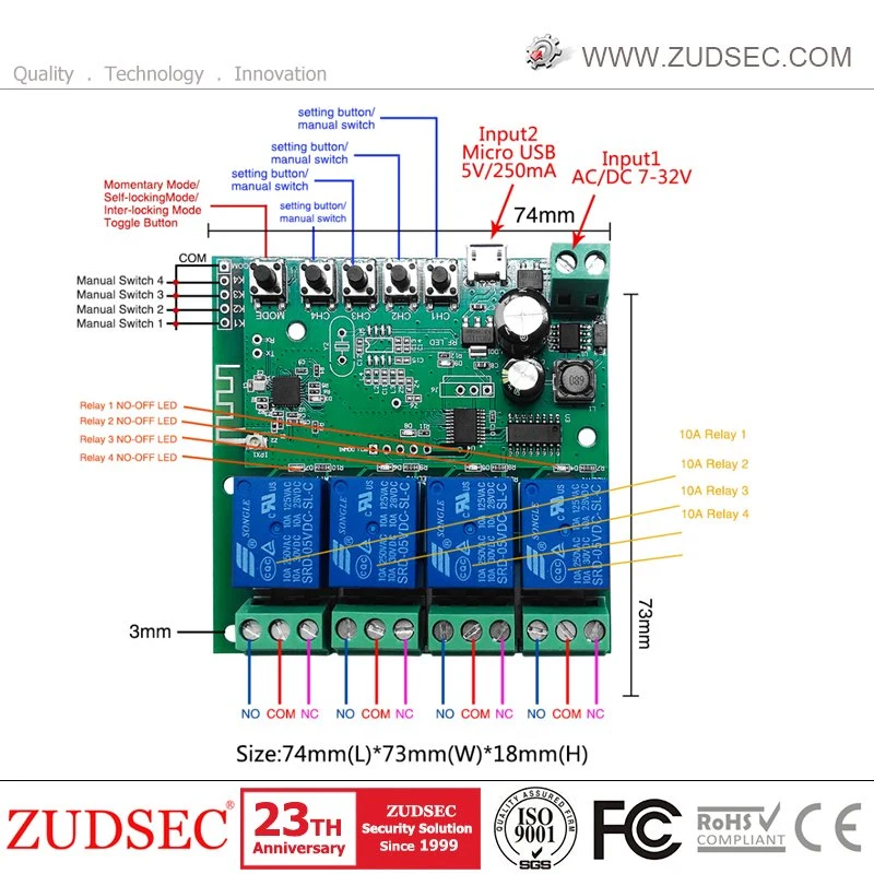 1/2/4CH Smart Home WiFi +RF Remote Control Relay Module