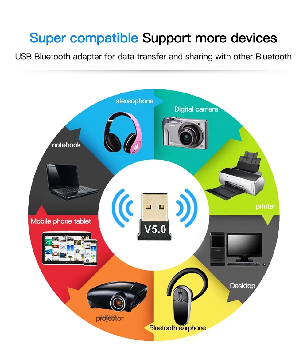 USB Bluetooth Adapter 5.3 Computer Wireless Bluetooth Transmitter Receiver Audio Bluetooth Receiver Connector for Car Compute