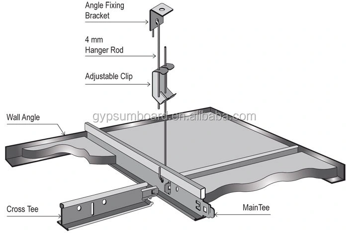 Ceiling T Grid-Komponenten des Deckensystems