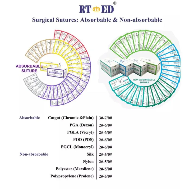 Хирургическая PGA Полиглактин 910 PDS хромированный катгут Шелковый нейлон Полипропилен Швы