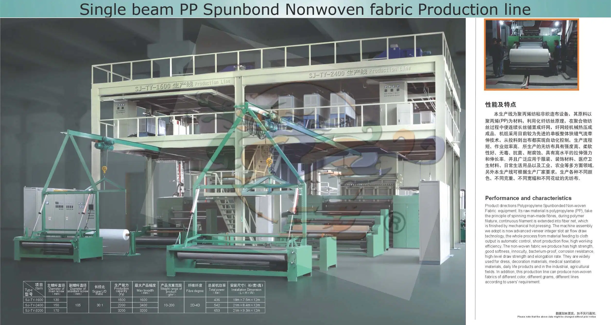 La fibra de polipropileno Spunbond Nonwoven Fabric Línea de producción