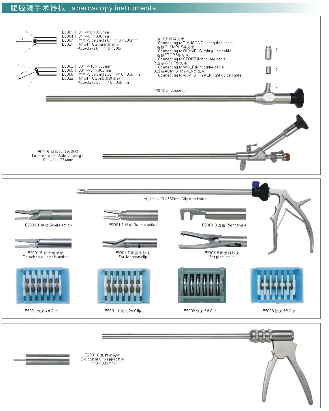 Hospital Surgical Instruments Laparoscopy Equipment