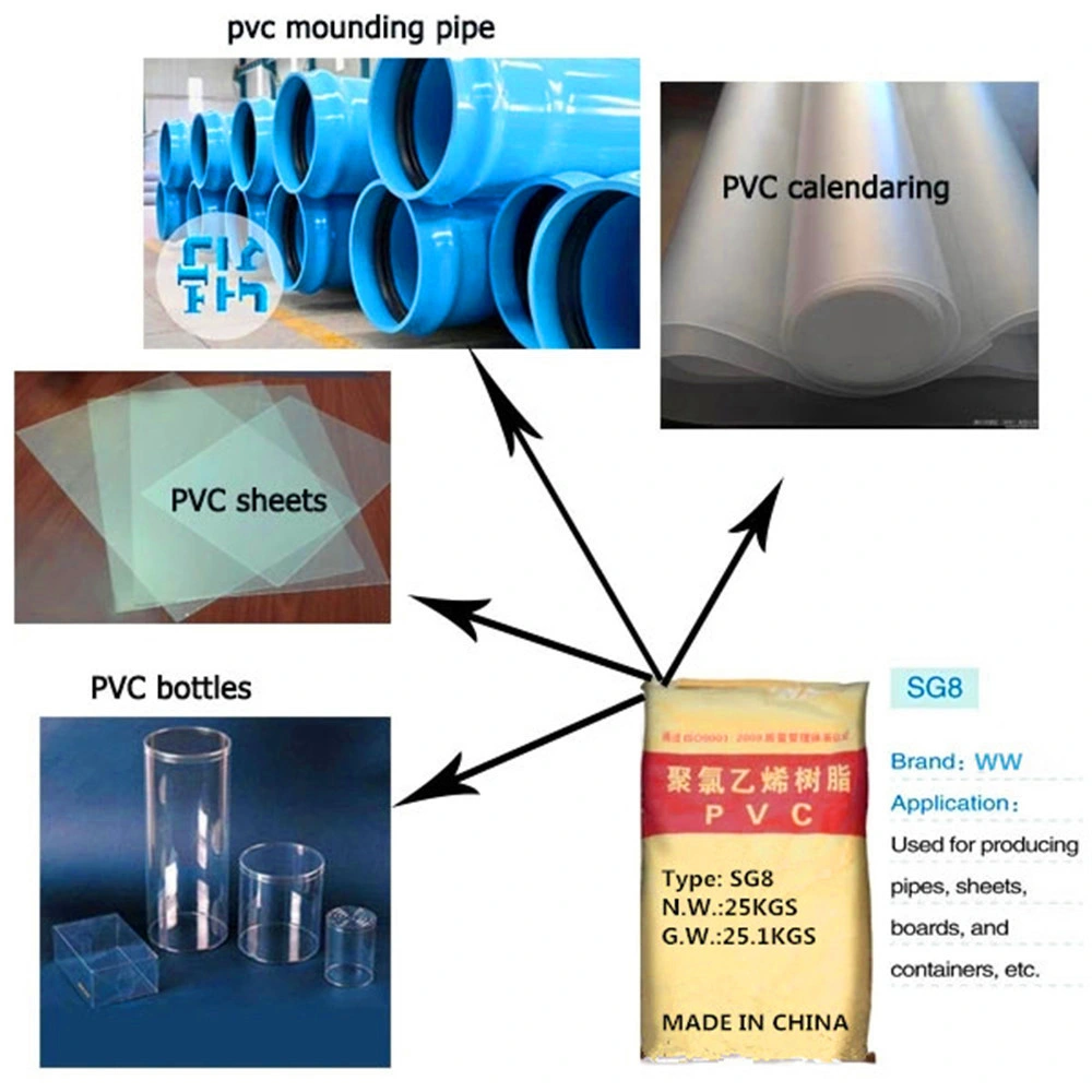 Résine homopolymère PVC Formole Taiwan S-65D de matière première plastique