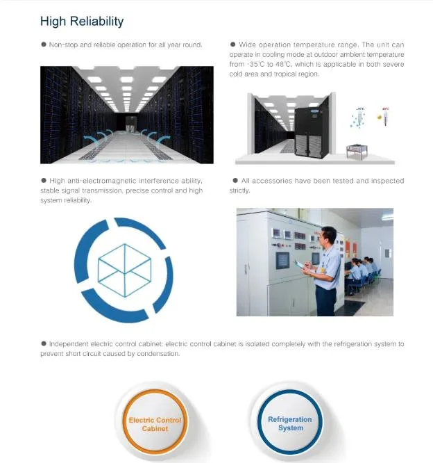 High Efficiency Energy Saving Convenient Maintenance Datahouse Application Commercial Air Conditioner