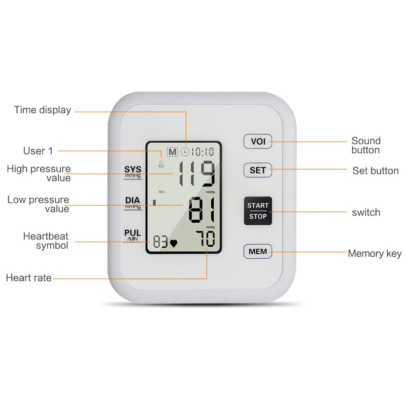 Medical Supply Blood Pressure Monitor for Home Use