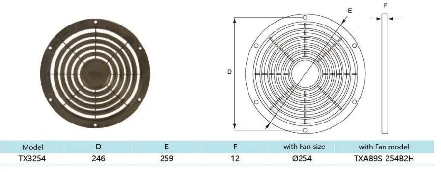 254*89m Capot du ventilateur de refroidissement Axial protégés La protection du ventilateur