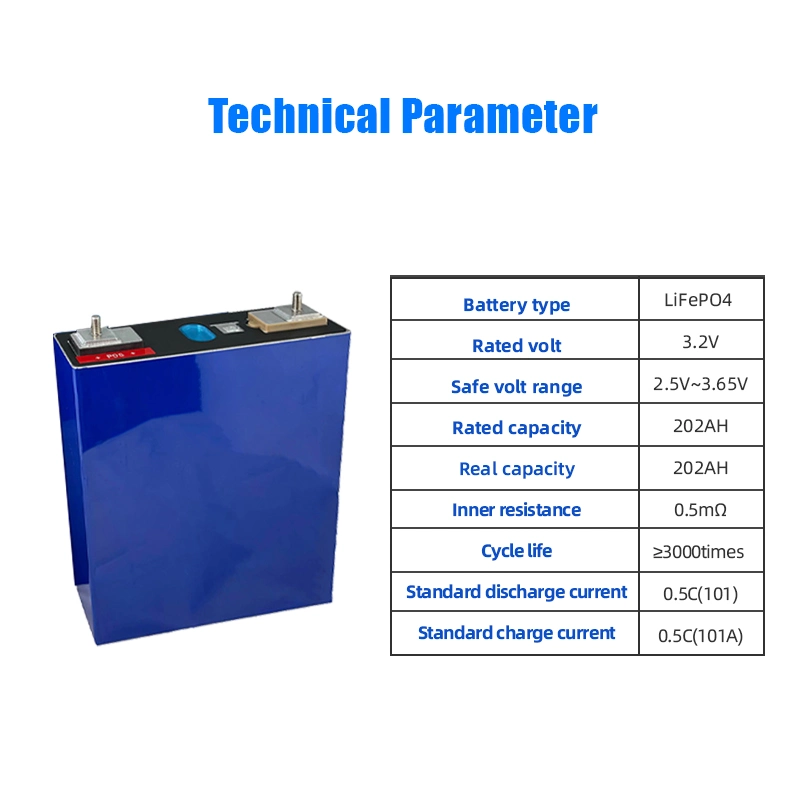 Lead Acid Battery Replacement Lithium Ion Battery 3.2V 202ah Lishen Cells LiFePO4 Battery for Power Storage