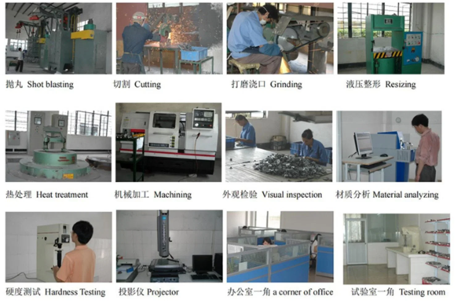 Professional Customized Precision Stainless Steel Metal Die Investment Casting Products and Molds