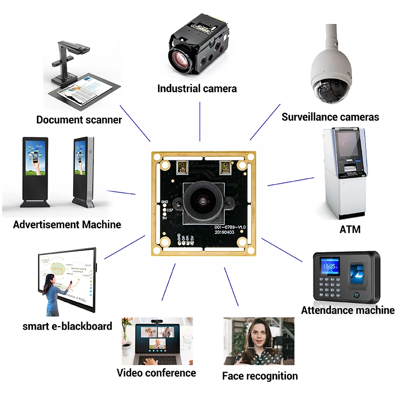 5.0MP CMOS Camera Modules HD High Definition Camera Module with 1/2.8" 5.0MP CMOS Imx335 Sensor for Document Scanning Ocr Reader Camera