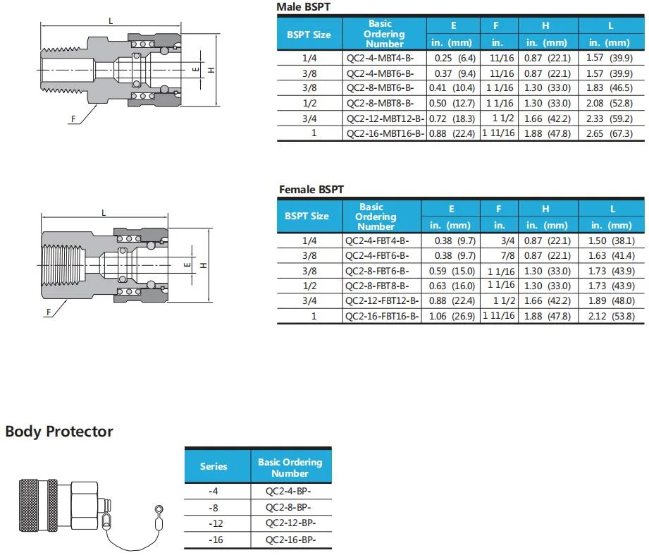 Hikelok SS316 QC2-Full Flow Quick-Connects High Pressure