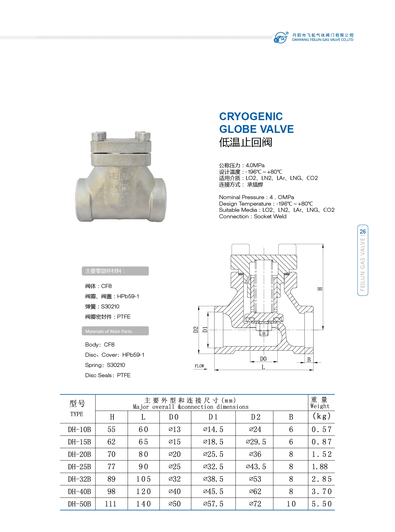 Hot Sale Low Temperature Swing Check Valve Dh-10b with Flange Connection