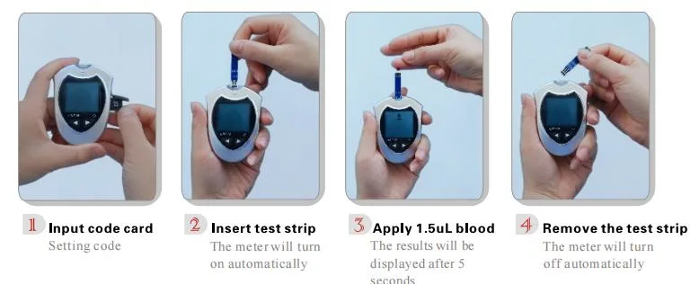 Urit-26 Blood Glucose Meter with Test Strips