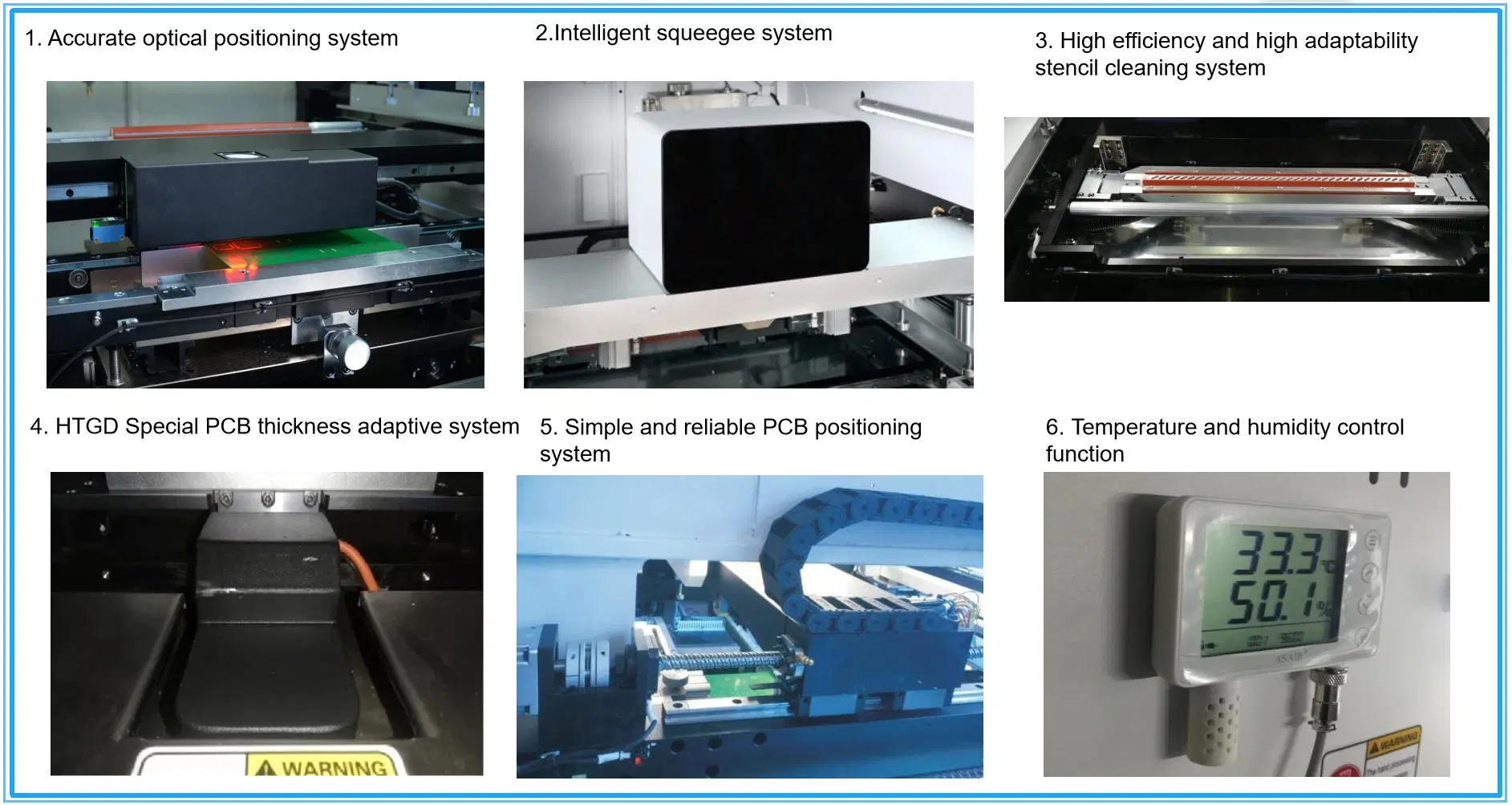 Fábrica de equipo SMT de pasta de soldadura automática máquina de impresión impresión de pantalla Galería de la máquina La máquina de impresión