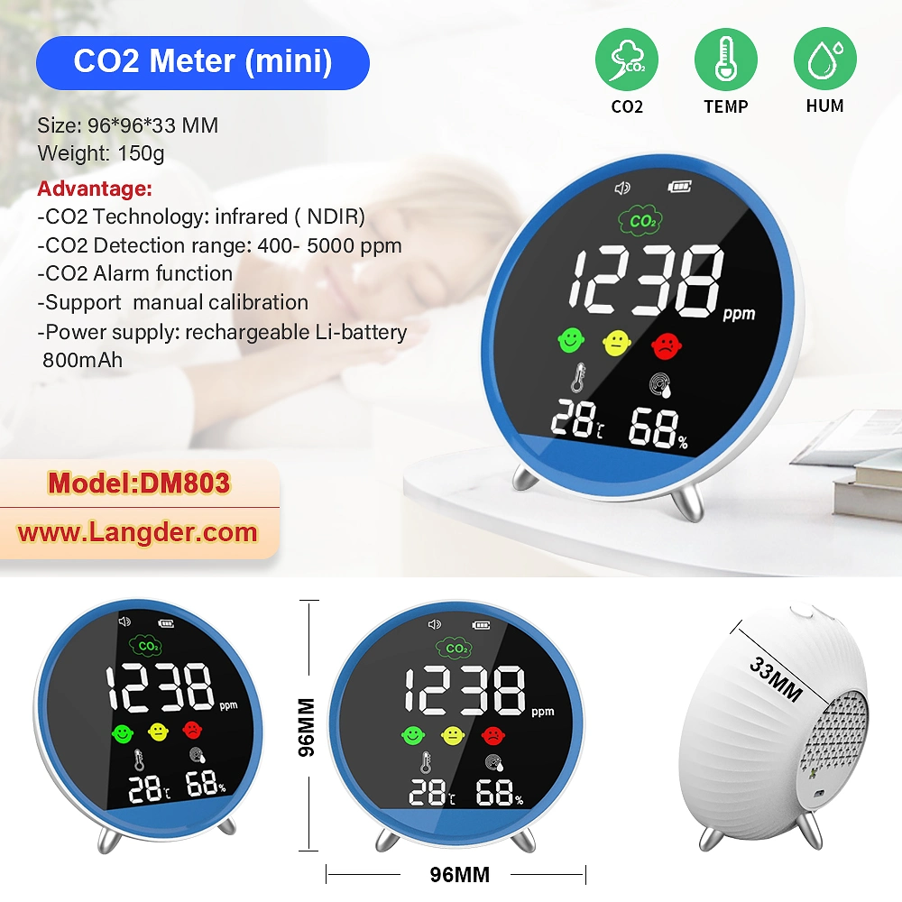 Desktop Ndir Carbon Dioxide Detector CO2 Meter Air Quality Monitor Humidity Temperature with 2000mAh Rechargeable Li-Battery