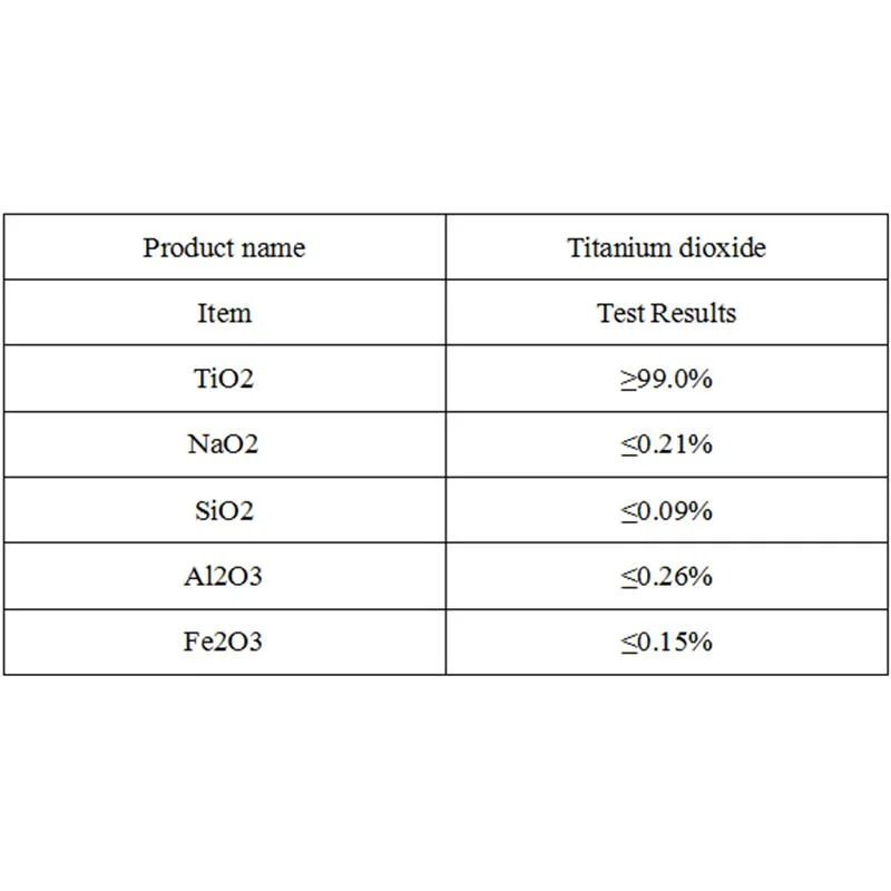 Фотокатализ анатаза Nano диоксид титана Nanopowder 10 нм 99.9% TiO2 Nano Порошок