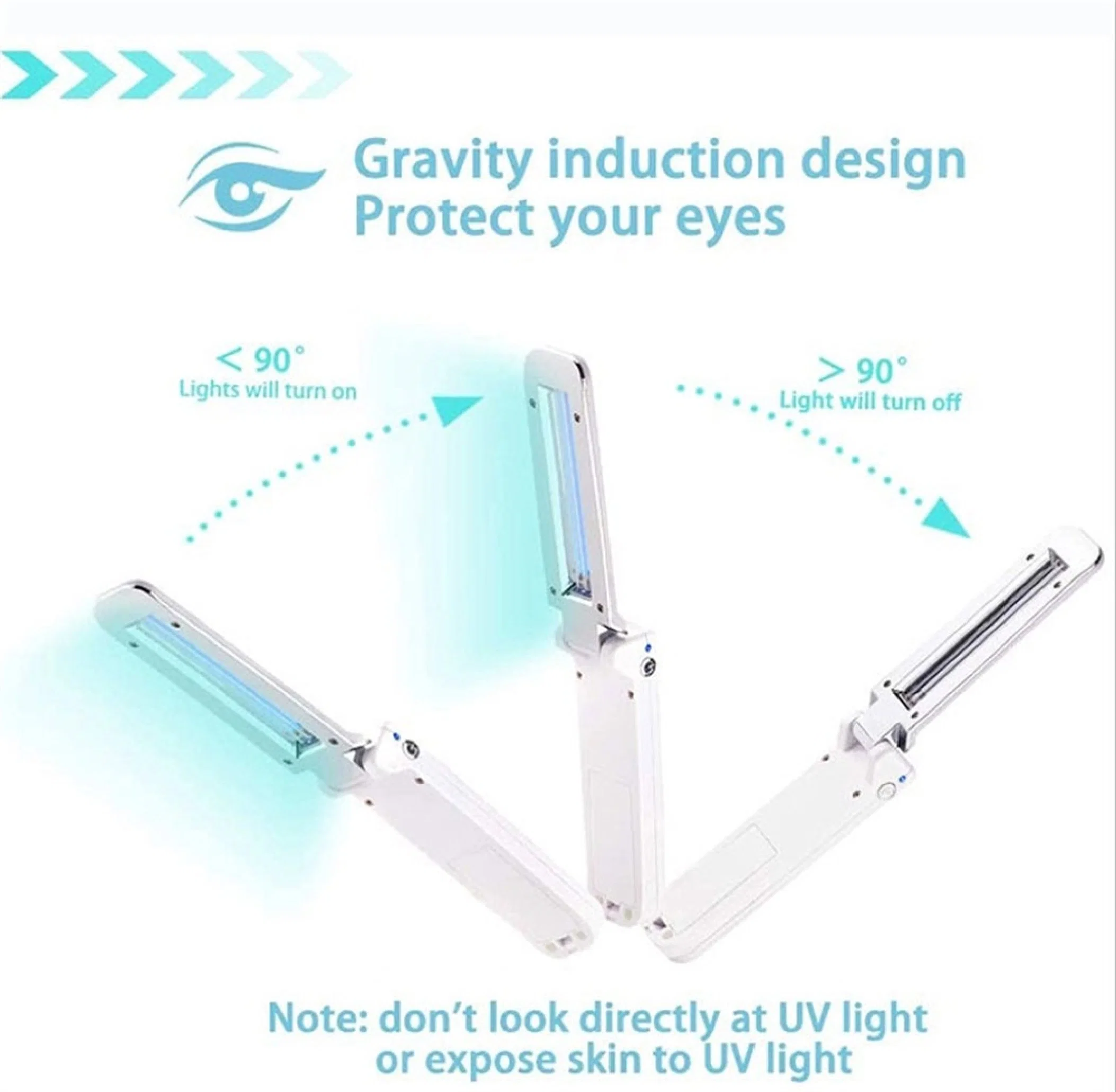 2,5 W UV-C-Glühlampe Sterilisieren Virus UV-Licht Raum Luft Ozon Desinfektion Sterilisator UVC LED-Lampe UV-Lampe