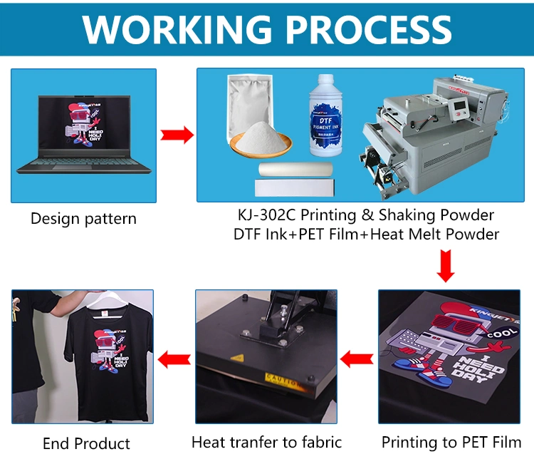 La fabrication de T shirt Kingjet automatique 30 cm 30 cm 2022 Imprimante à transfert de chaleur