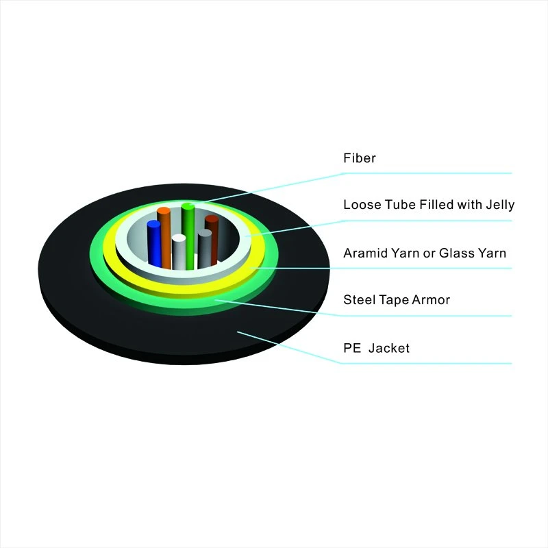 Best Sale Single Loose Tube Armored 2/4/6/8/12/16/24core Glass Yarn Fiber Optic Cable 2 Warrenty Products