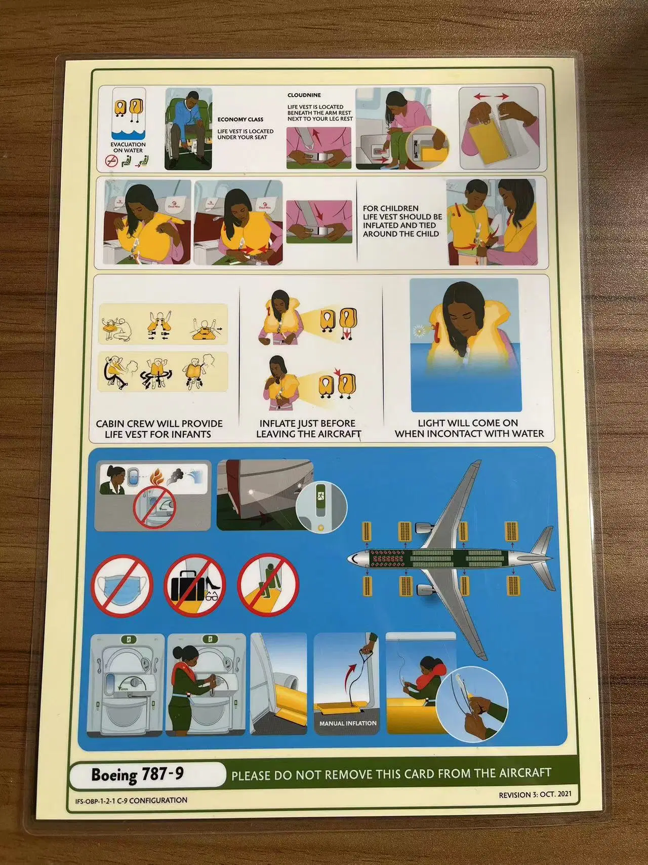 B787-8/9 Airlines Safety Cards Made From Factory