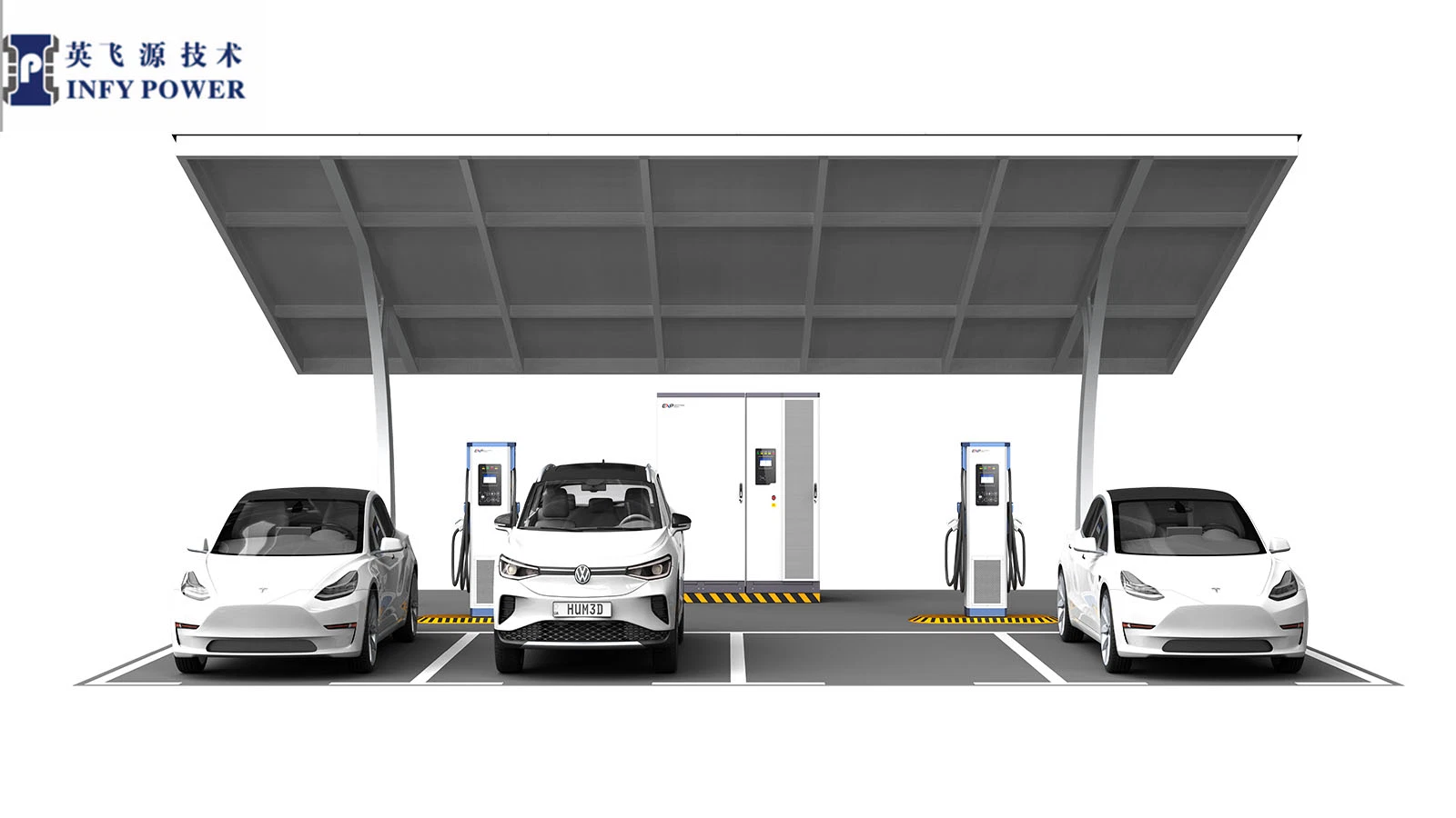 Solución Infypower alimentación Cargador de batería CUBO cubo dispensador conjunto combinado de almacenamiento de energía ultra veloz 480kw EV de la estación de carga