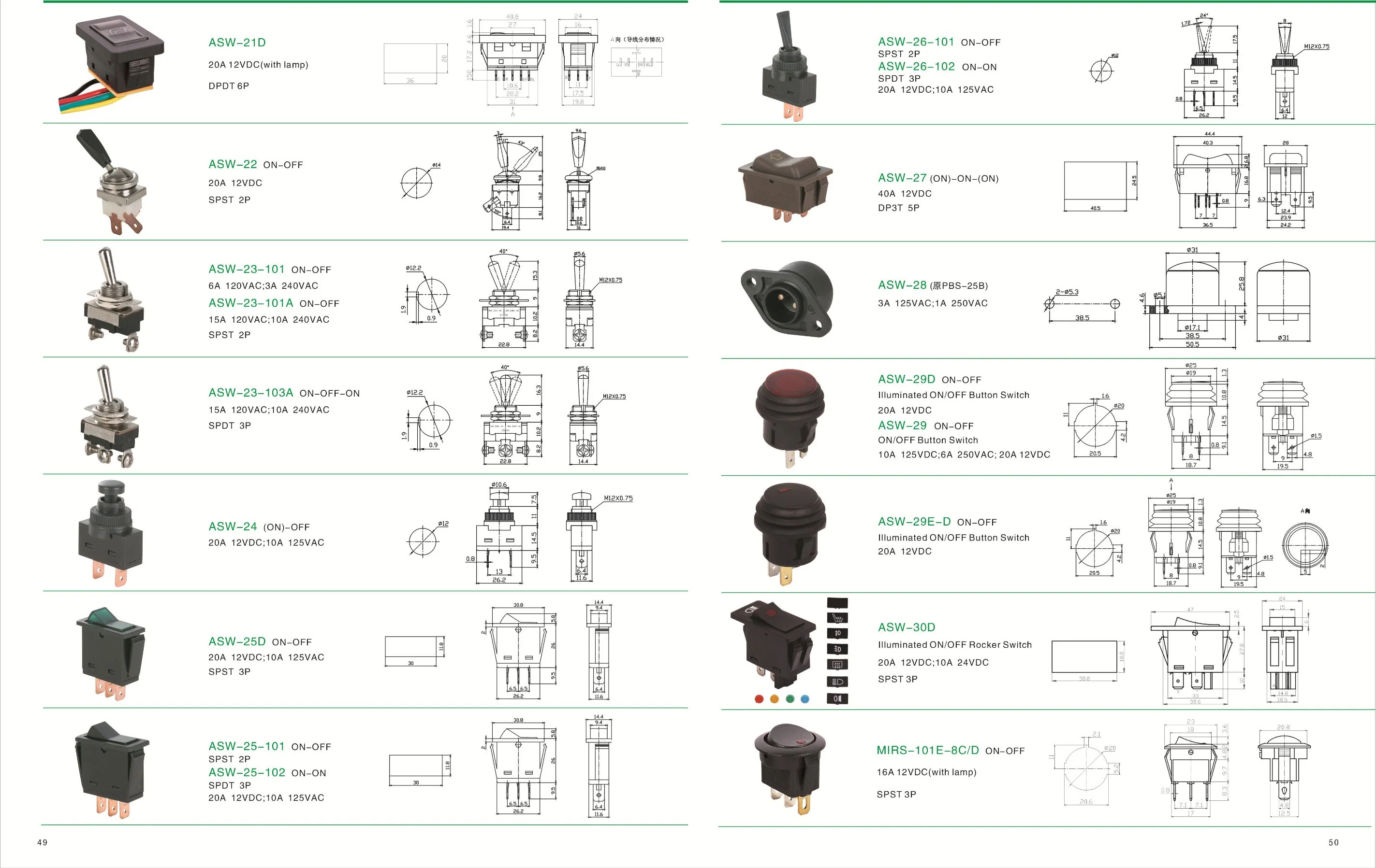 Nuomake -Push Button Switch; Rocker Switch; Toggle Switch; Power Switch