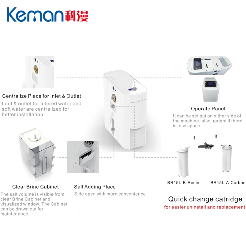 220V/110V 50/60 Hz nuevo producto para el sistema de tratamiento de agua automático