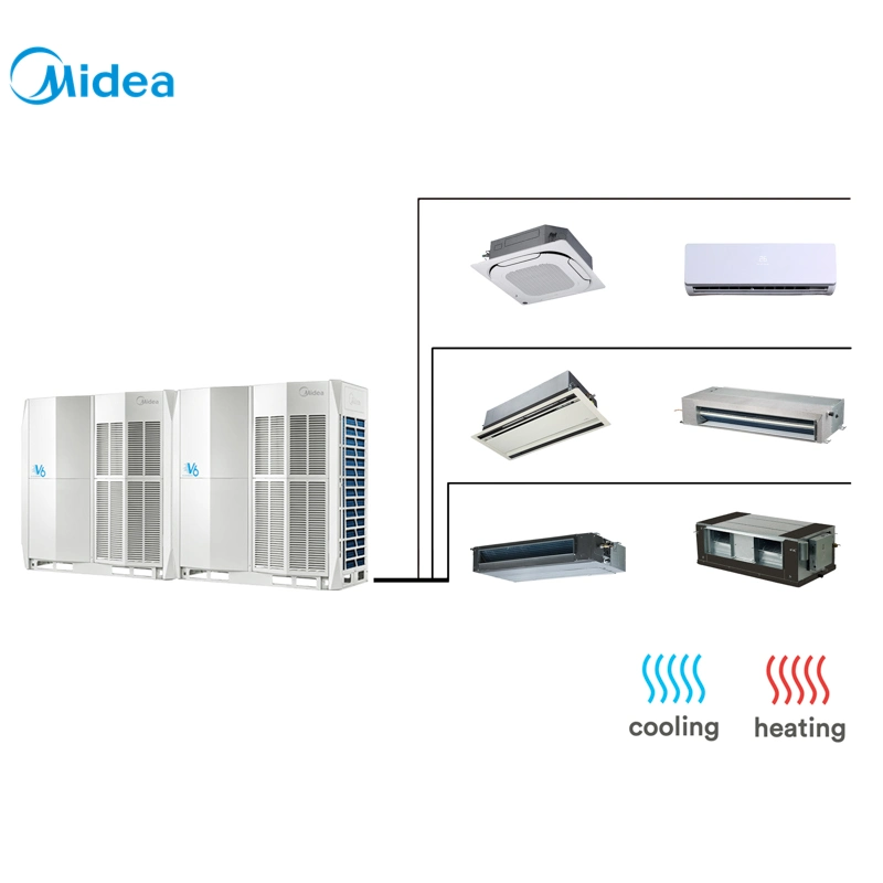 Midea 40HP Industry Aire Acondicionado Easy Installation Maintenance Industrial High Efficiency Multi Split Air Conditioner