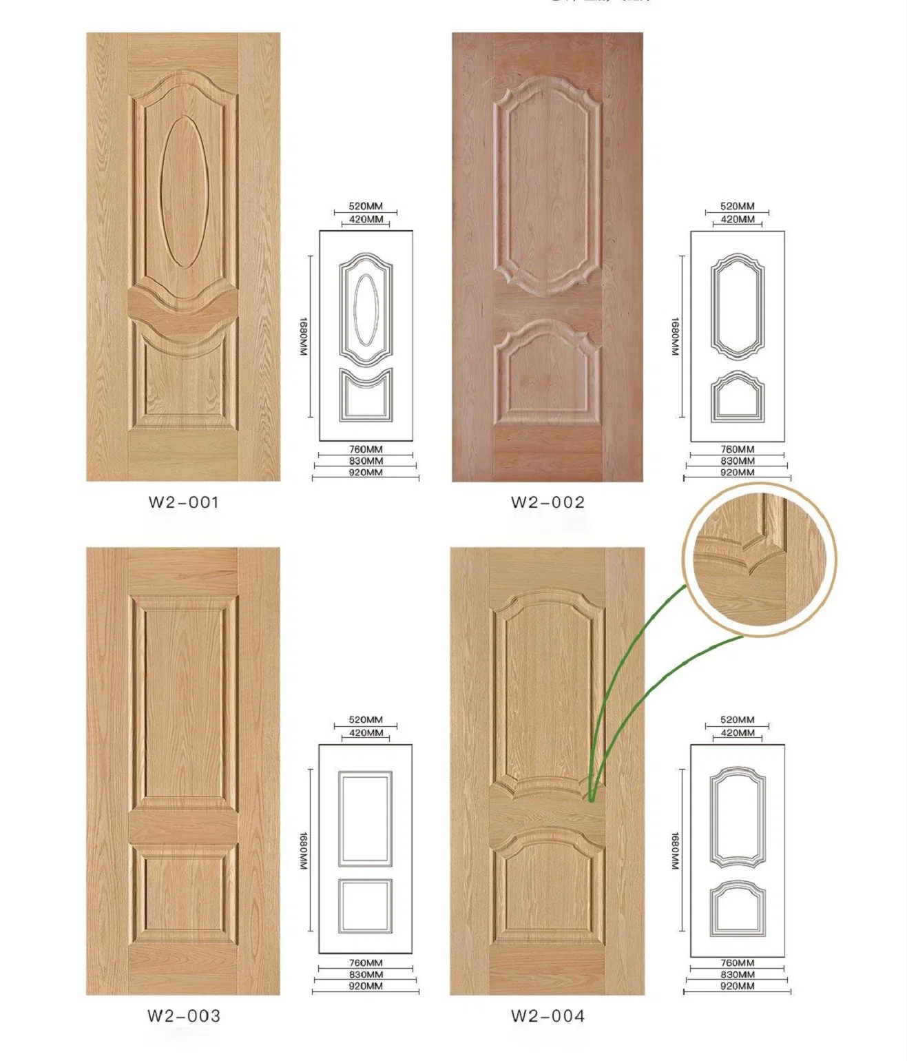 Nature Wooden Suppliers in China Solid Wood Veneer HDF Door Skin