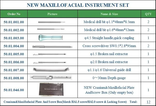 Mini cierre maxilofacial Doble placa y 2,0mm tornillo de bloqueo 0,8mm Grosor de la placa ósea