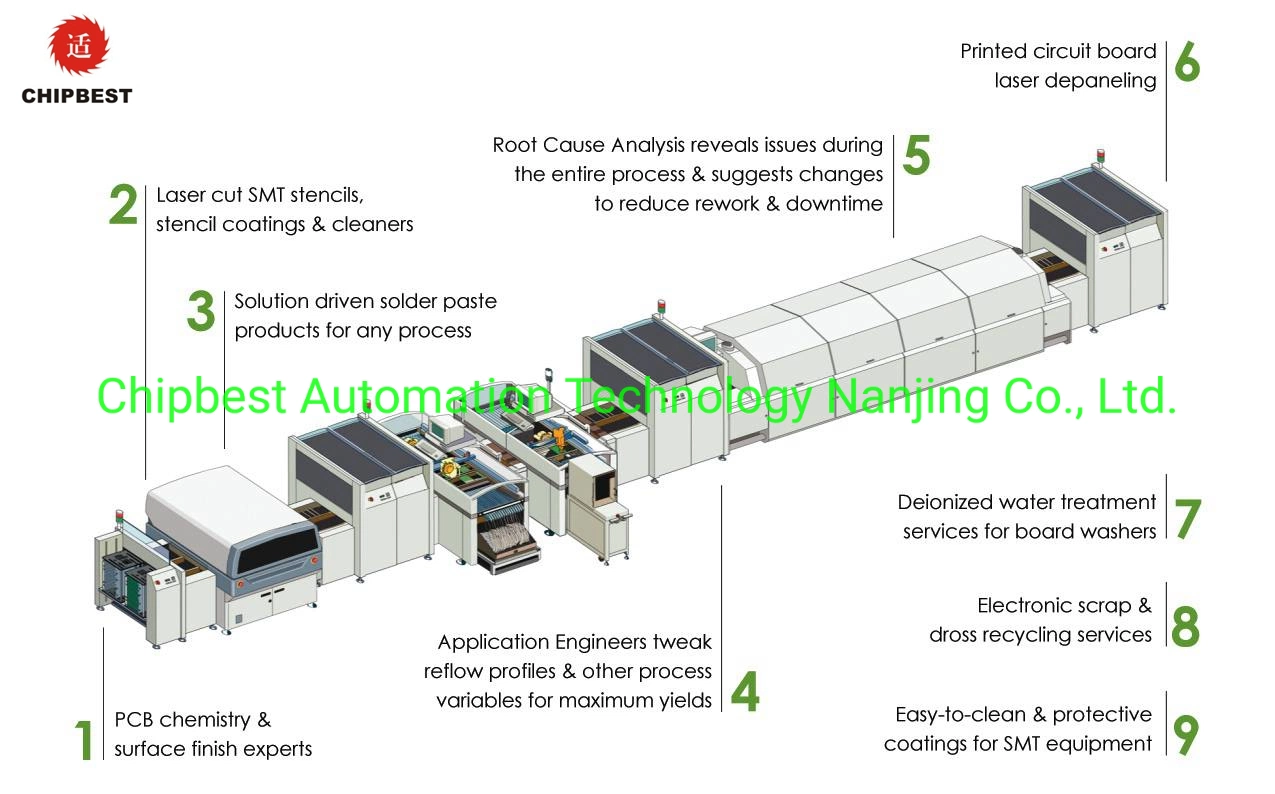 Automatic PLC Control Double Speed Chain LED TV Assembly Line for Making TV