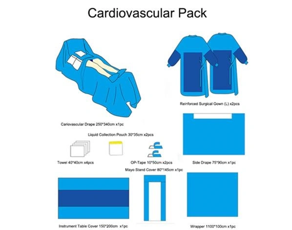 Disposable Sterile Surgical C-Section Pack Cardiology Catheter Procedure Pack Cardiovascular Pack