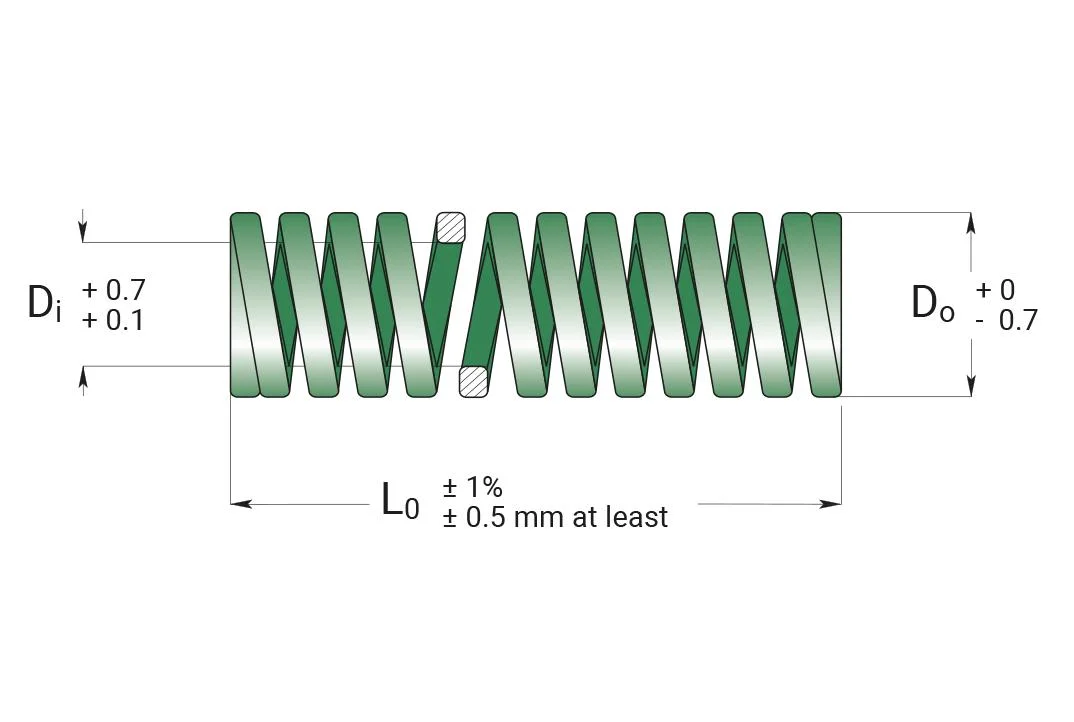 Ingks JIS ISO Die Mould Spring Alloy Steel 65mn Spring Steel Medium Load Red Die Springs