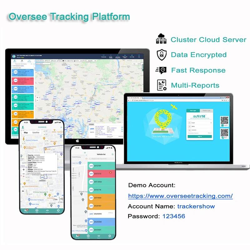 Мини-автомобиля в режиме реального времени устройства слежения GPS Tracker автомобиля системы отслеживания GPS мотоциклов