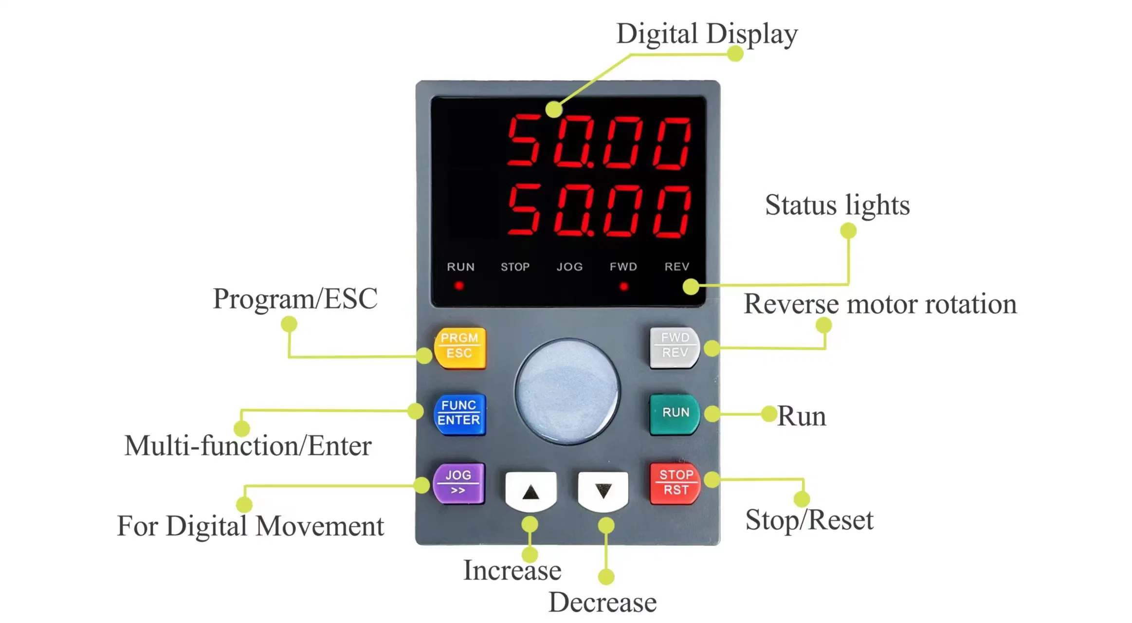 Inverter 22kw VFD Drive Price Domestic Pump Converter Variable Frequency Drive