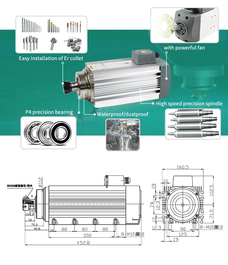 High Speed Er32 Flanged Air-Cooled High-Power CNC Milling AC Standard Spindle Motor for Drilling