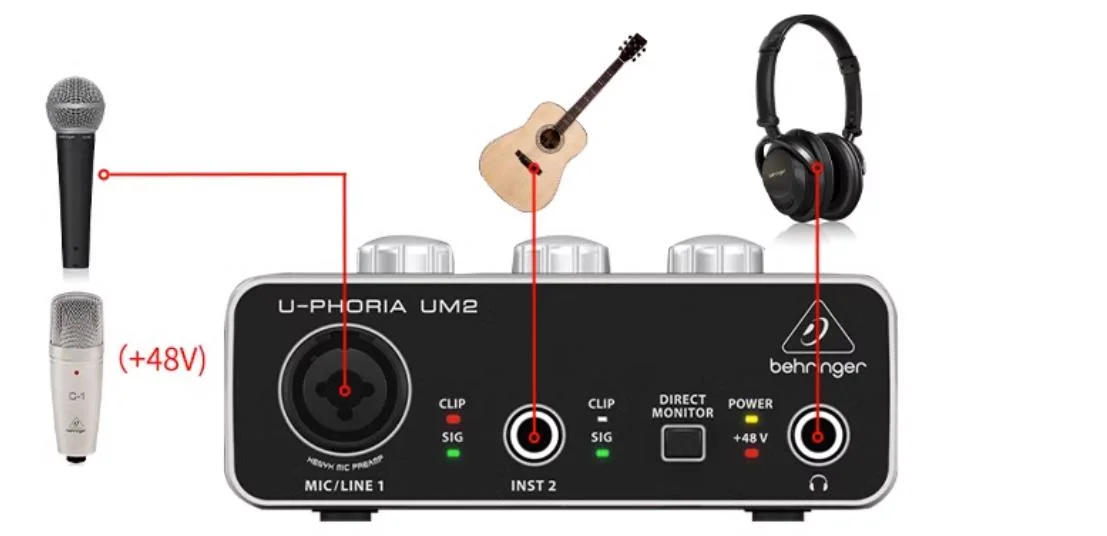 Behringer Um2 Tarjeta de sonido USB externa de doblaje y grabación de la organización