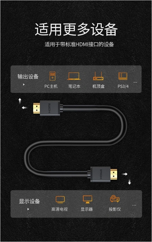 High Speed Male to Male 4K HDMI Cable for Computer TV Video