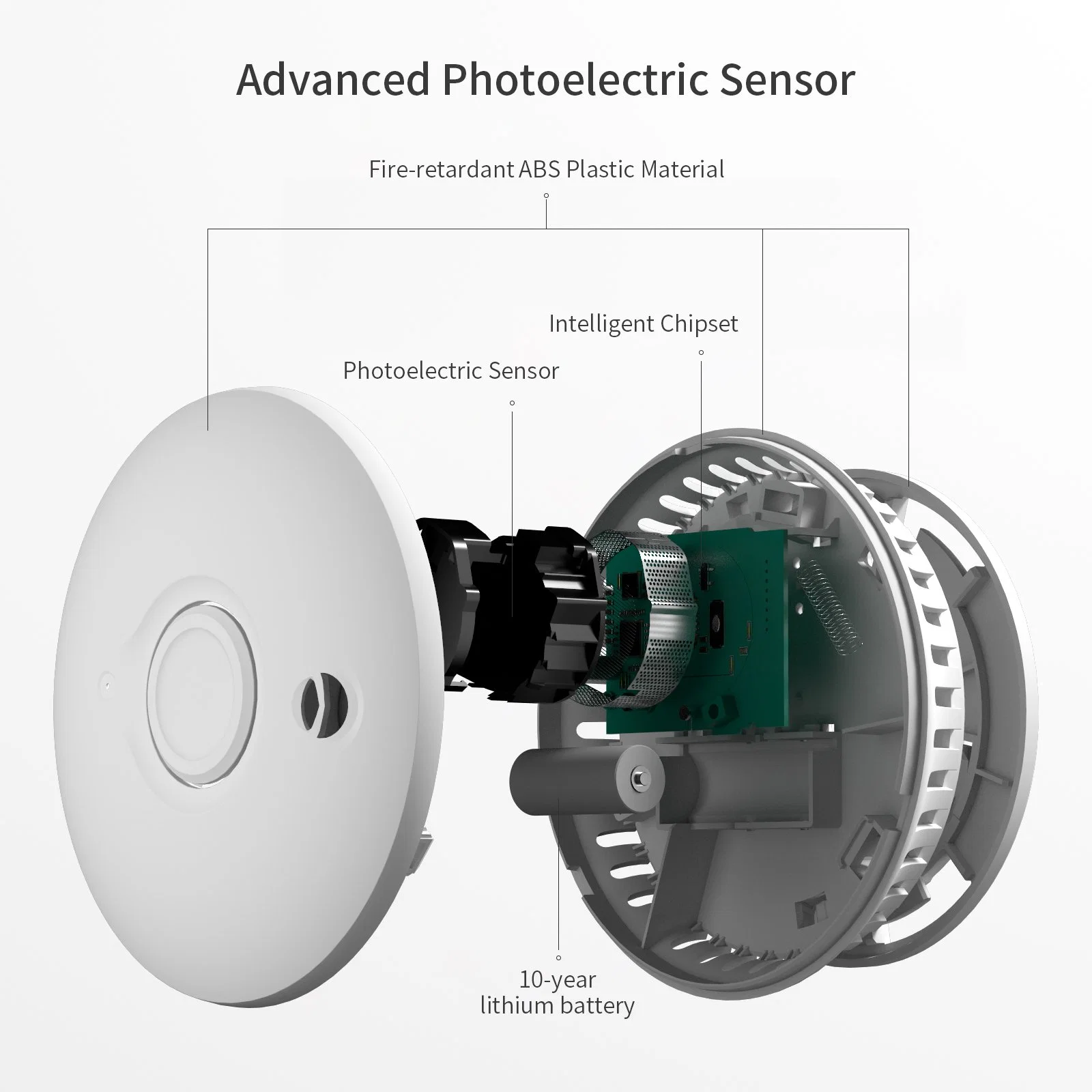 CE NF Standalone Photoelectric Smoke Alarm with 10 Years Lithium Battery