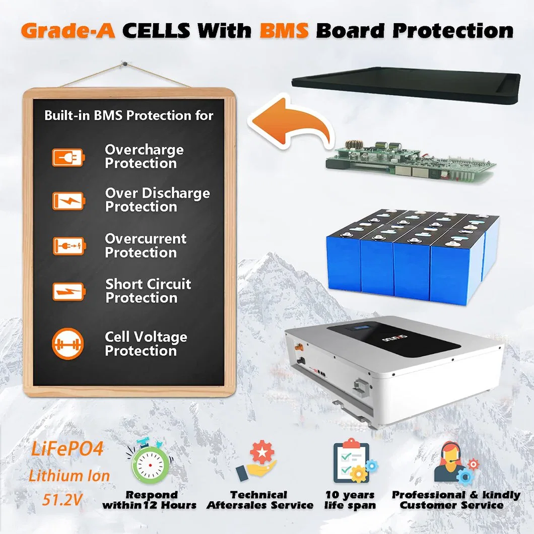 Home Energy Storage Battery Pack System 51.2V 100ah Lithium LiFePO4 Battery