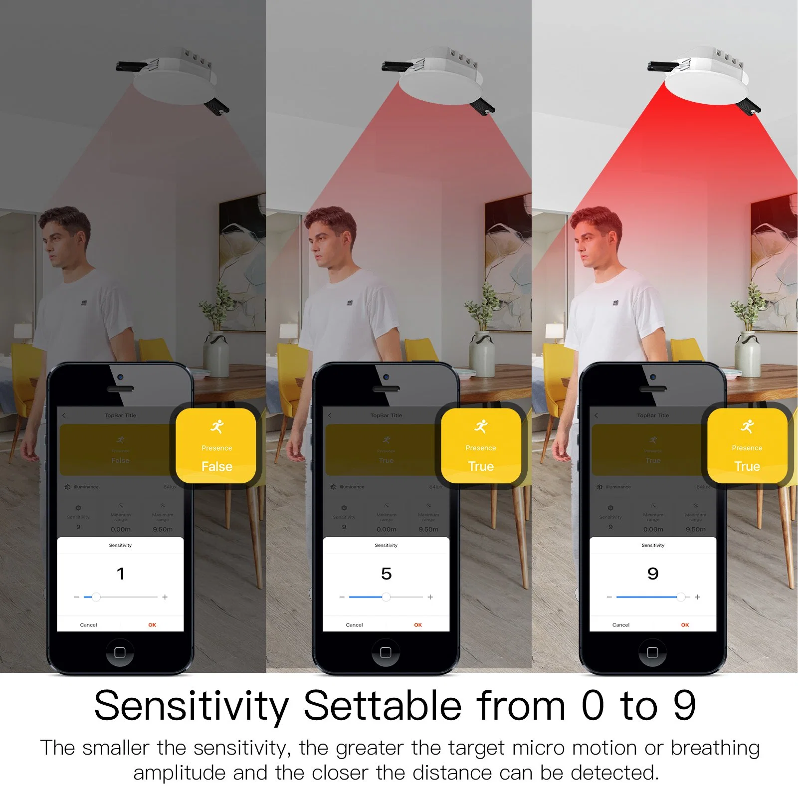 SLS Zigbee/WiFi Motion PIR Licht Luminosity Sensor Radar menschliche Anwesenheit Detektor