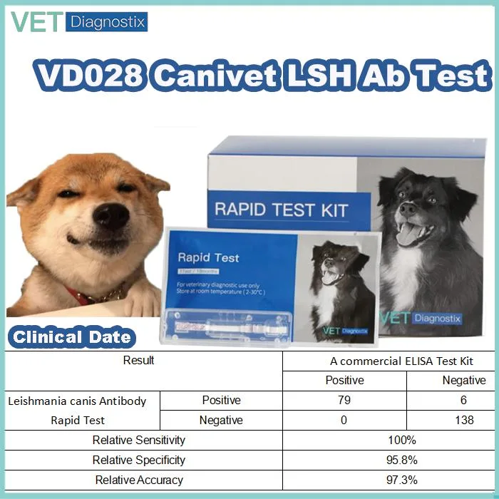 La leishmaniose Test sanguin Leishmania Canis anticorps Kit de test rapide vétérinaire