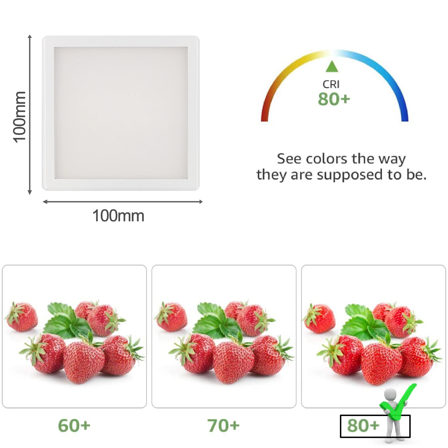 DC12V Square LED Ultra-Thin Panel Light with Europe Style Furniture Light LED Puck Light