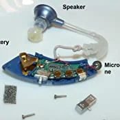 Hearing Mini Device Personal Sound Amplifier