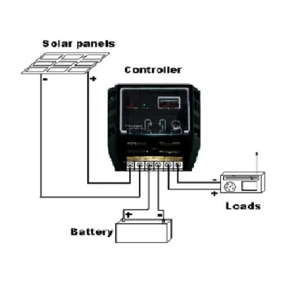 Flagsun 20A 12V/24V Auto Solar Charge Controller for Solar Panel System